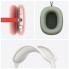 Наушники Apple AirPods Max (2024) USB-C синий, MWW63